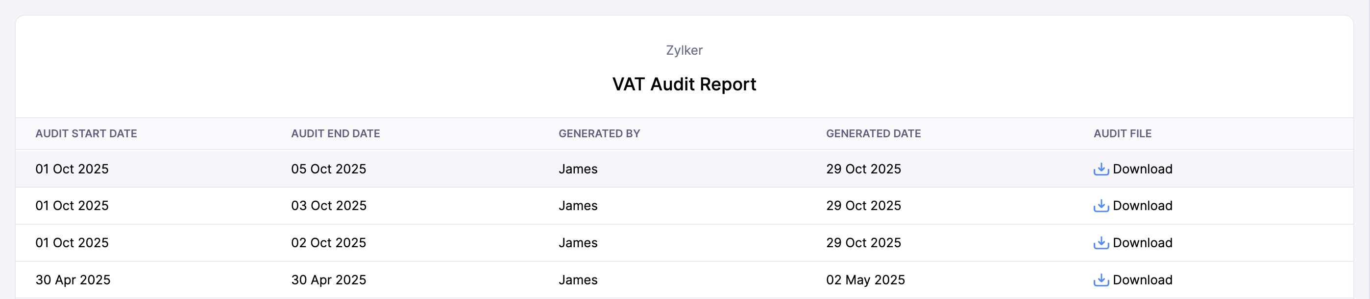 Tax Reports
