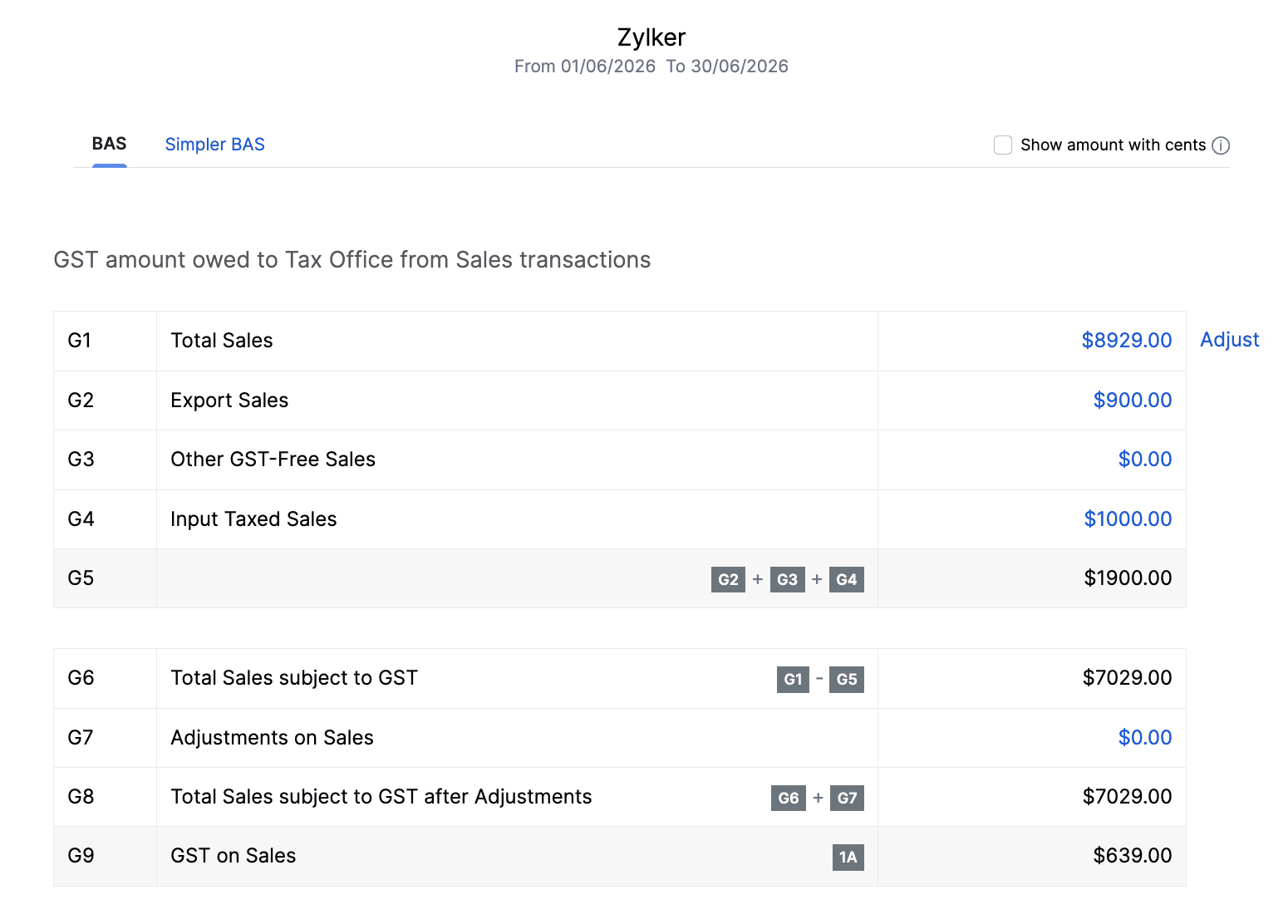 Sales Entities