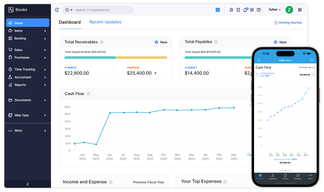 Dashboard of Zoho Books web application and mobile application with cashflow graph, and modules navigator.