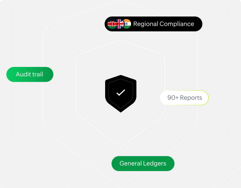 Audit and regional tax compliance | Zoho Billing for enterprises
