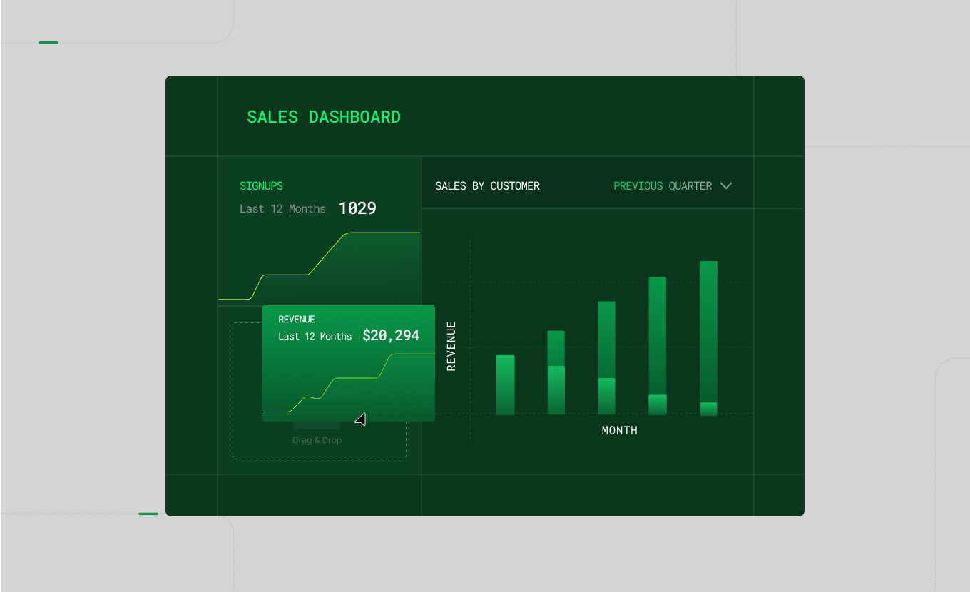 Drag and drop custom workbench for different roles