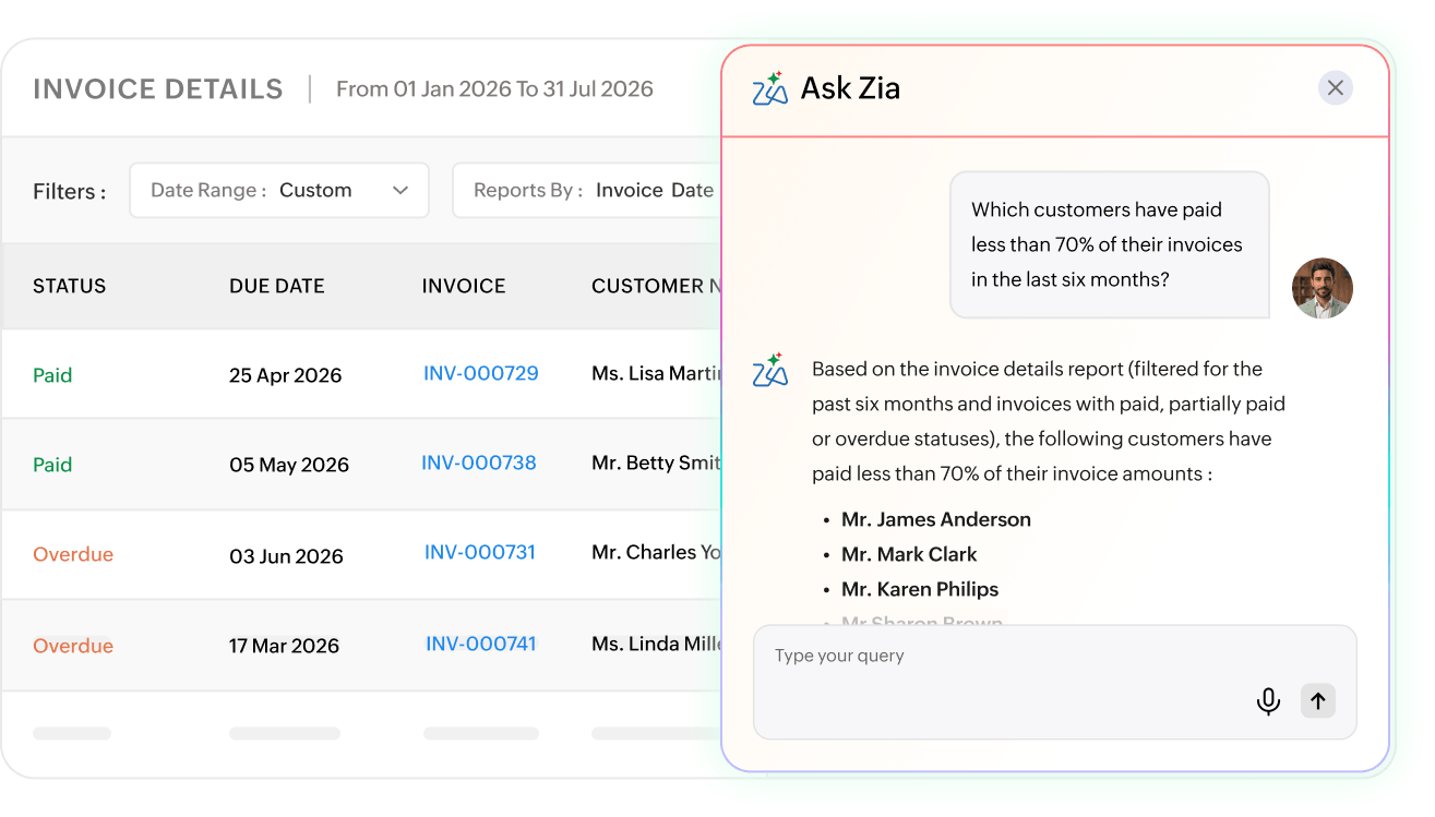 Zia-generated custom field information like car details, sentiment analysis, and key issues based on uploaded image and issue shared by customer.