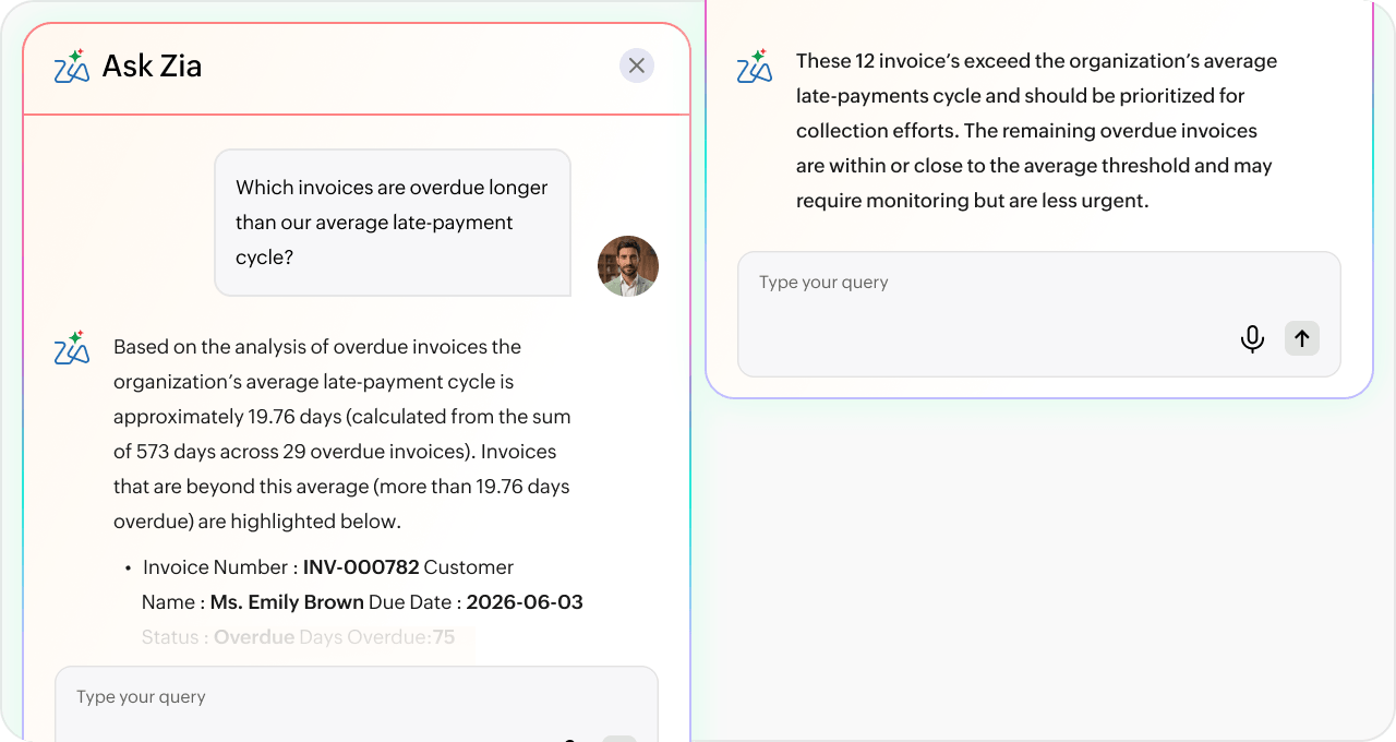 Blueprint consisting of fields, values, and conditions auto-generates based on user prompt.