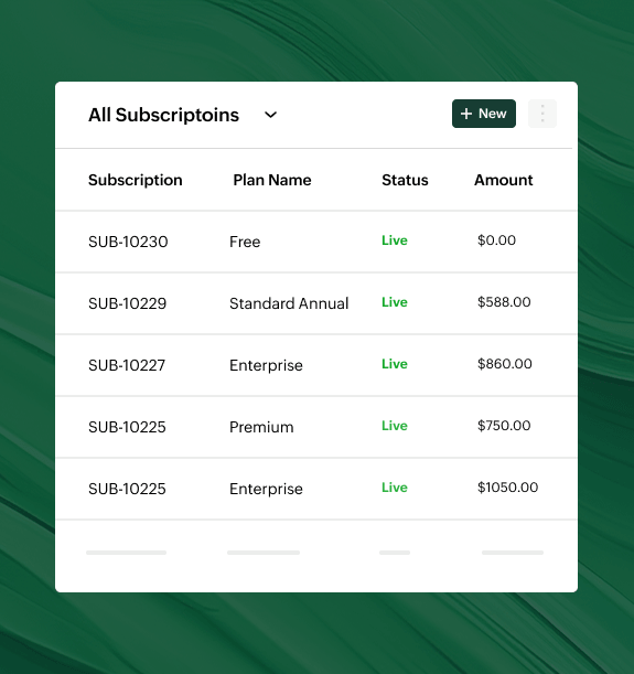 Preview of global tax handling within Zoho Billing