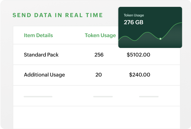 Stay reliable at higher volumes | Zoho Billing