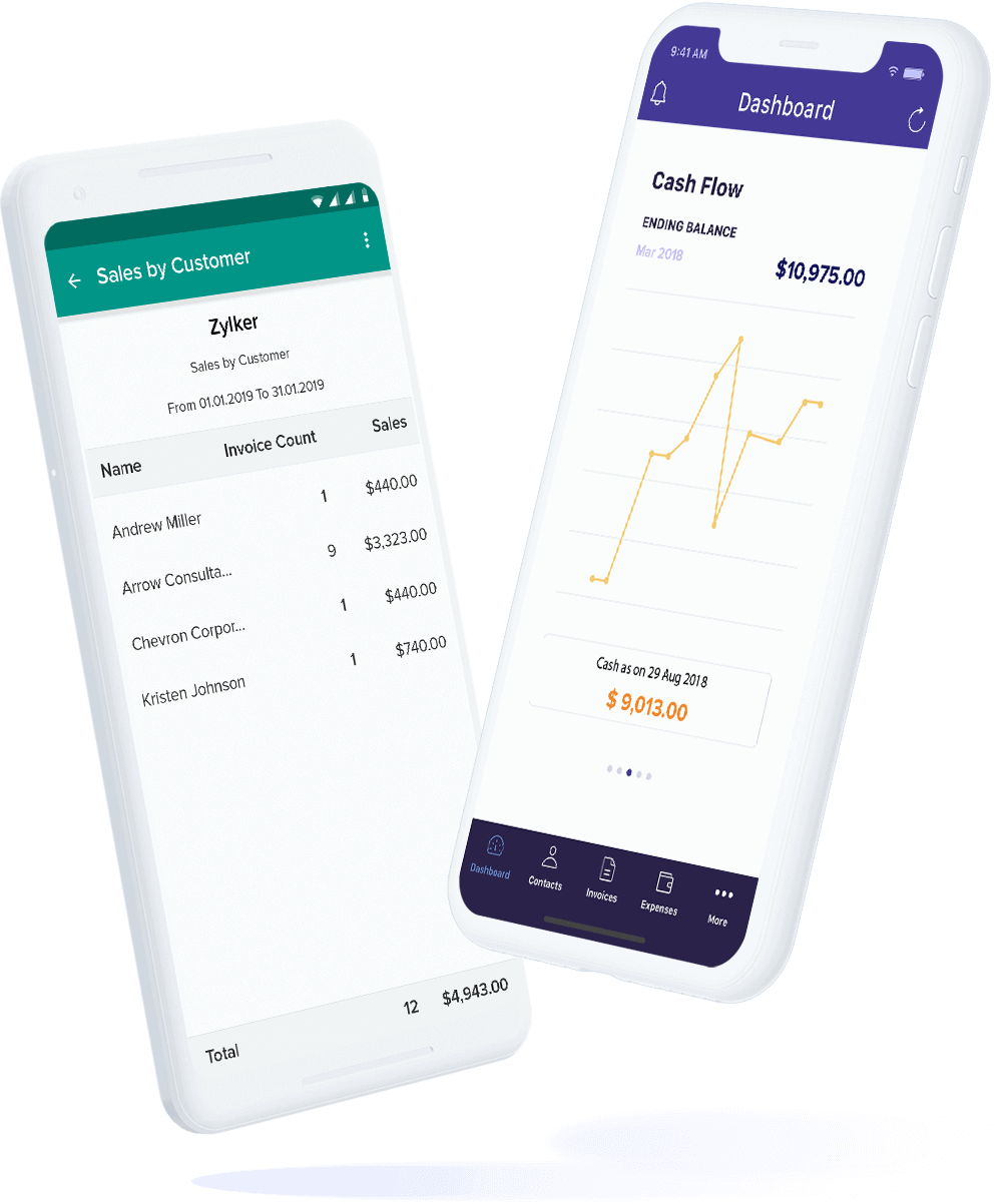 Online Accounting & Bookkeeping App for Nonprofit, Charities & NGO - Zoho Books