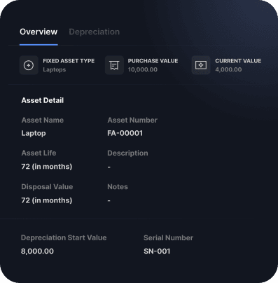 Customization header