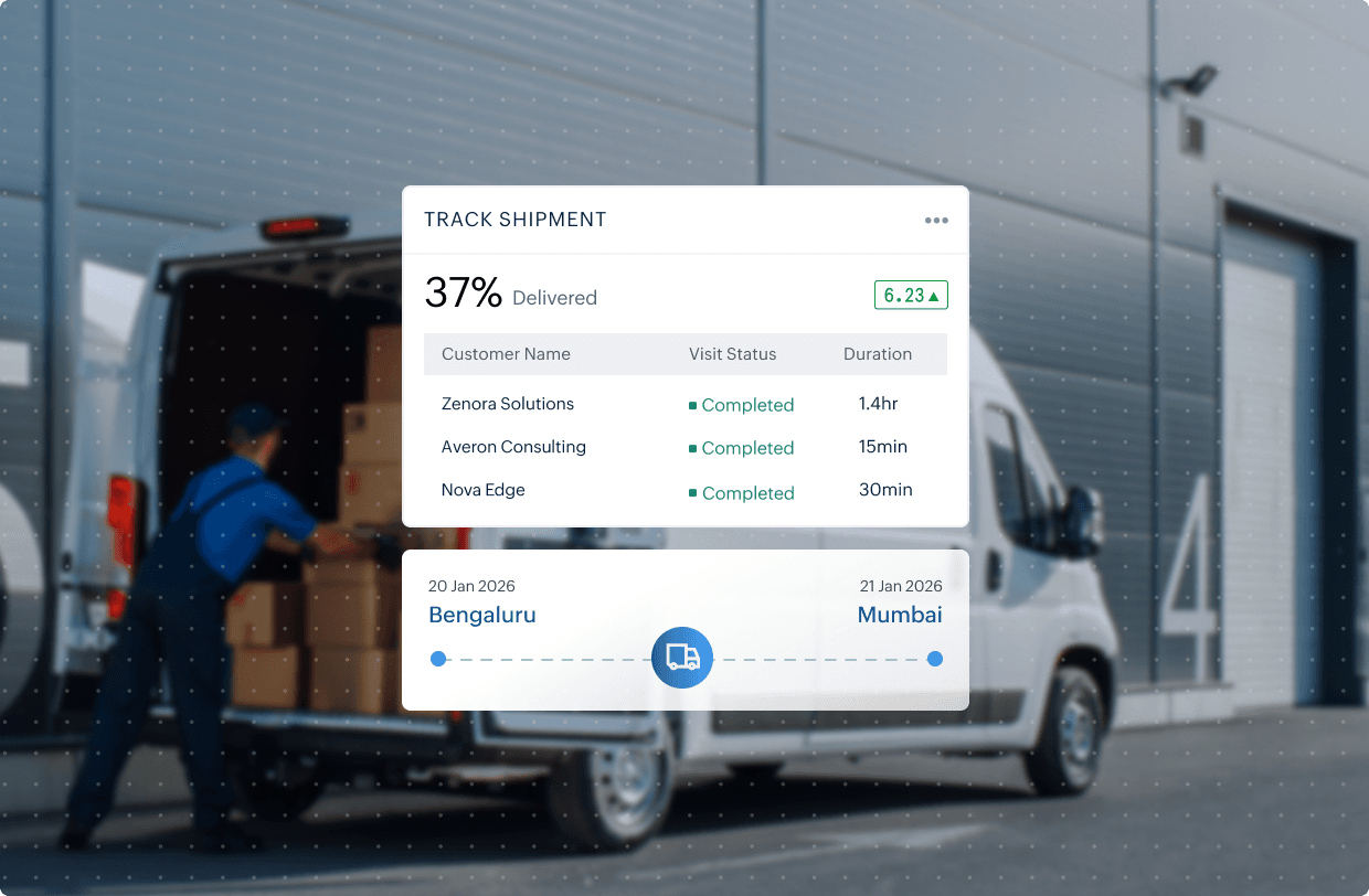 Streamline fulfilment and delivery operations