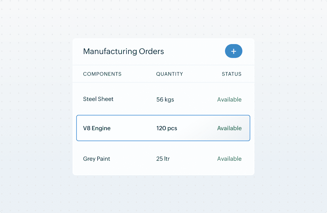 Translate planning into execution