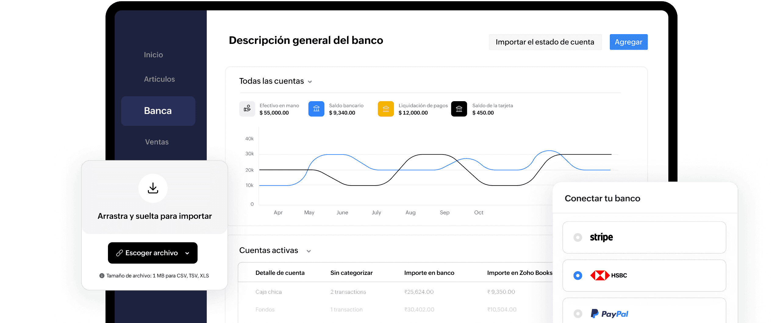 Panel bancario de Zoho Books con efectivo disponible, saldos bancarios y opciones de movimientos bancarios.