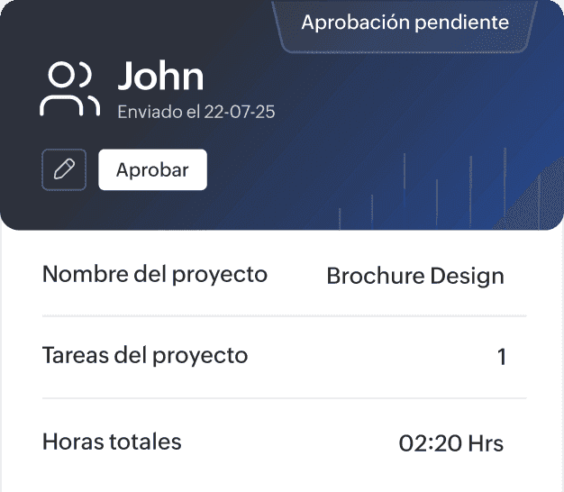 Hoja de horas enviada para aprobación
