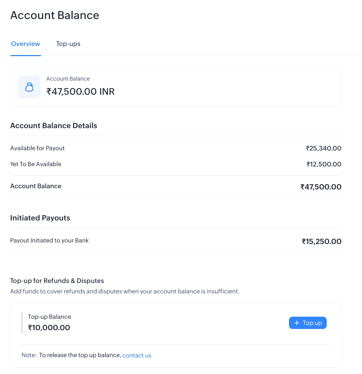 Account Balance Details
