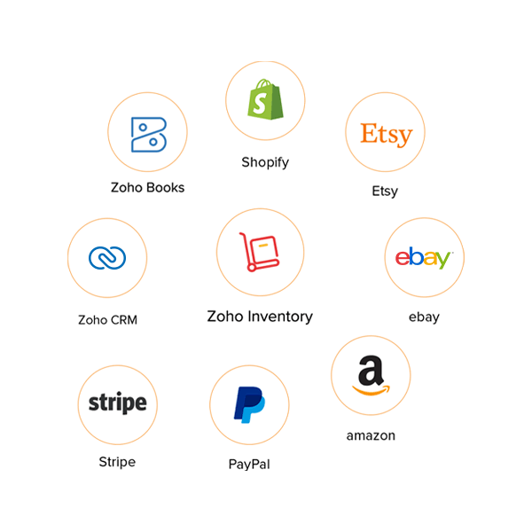 Inventory Software Popular Integration - Zoho Inventory