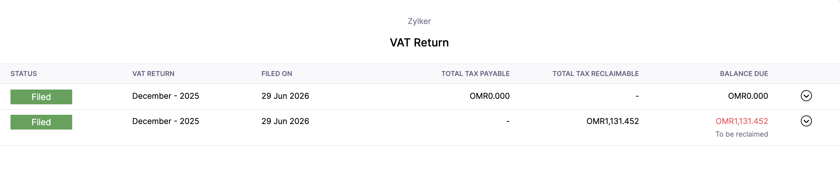 Tax Reports