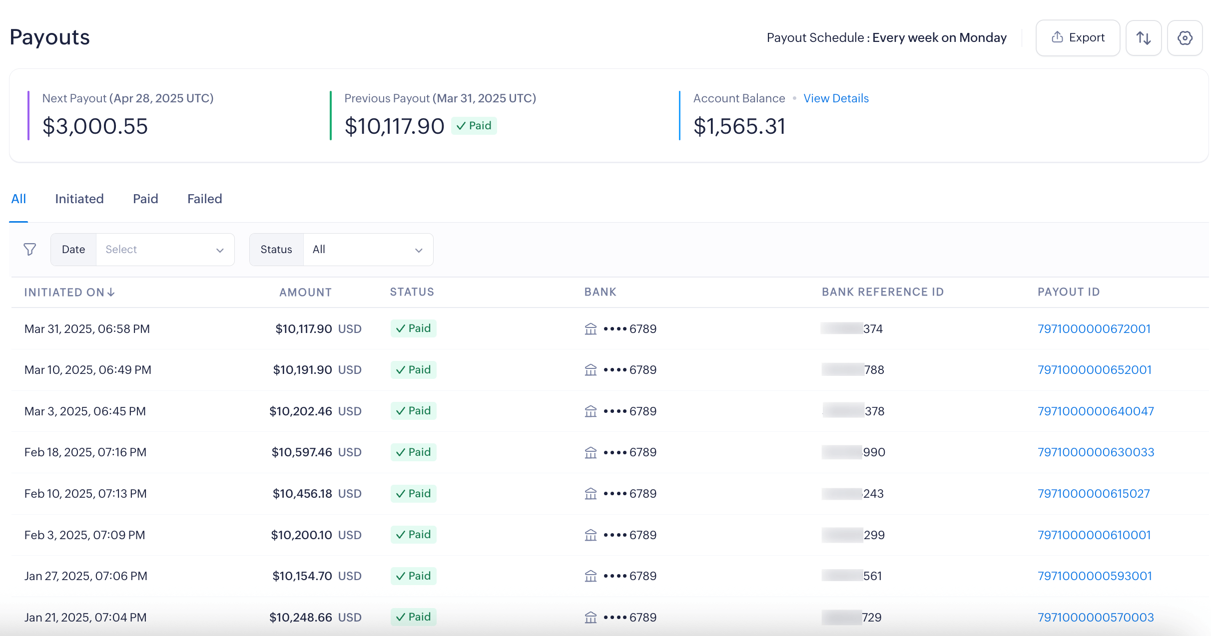 Payout Overview