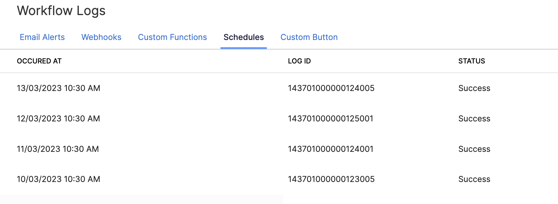 Workflow Rules
