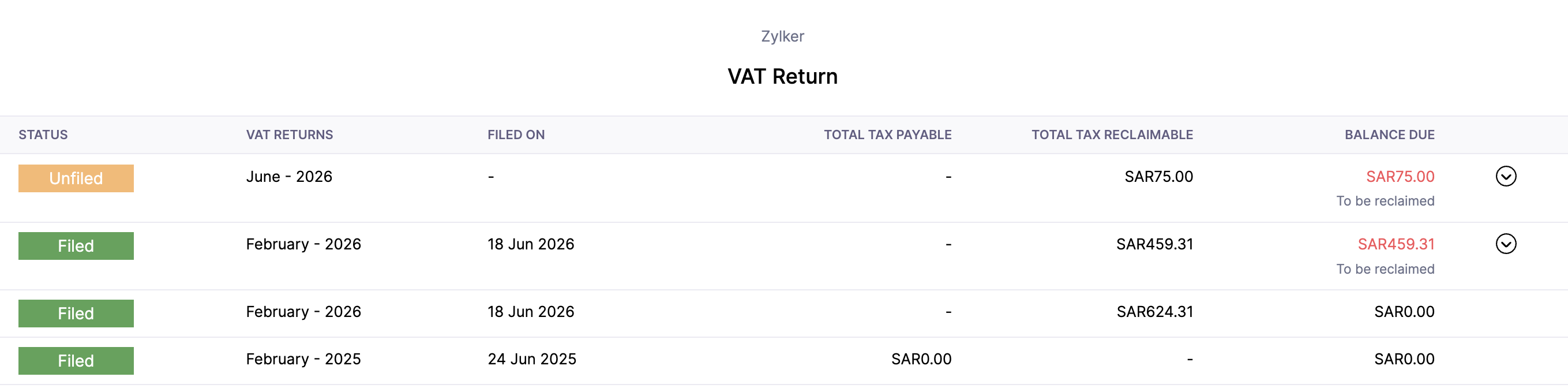 Tax Reports