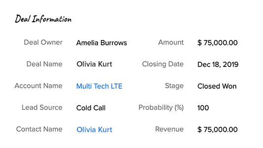 360-degree view - open activities information