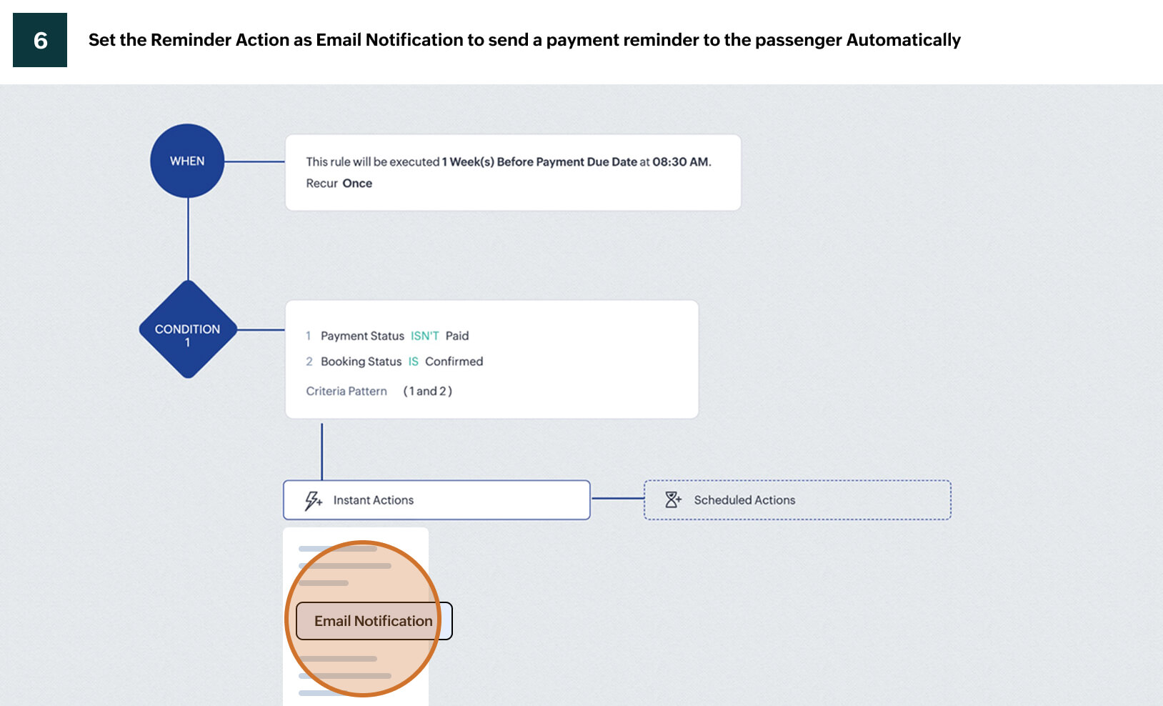 Effortlessly create step-by-step guides for business processes