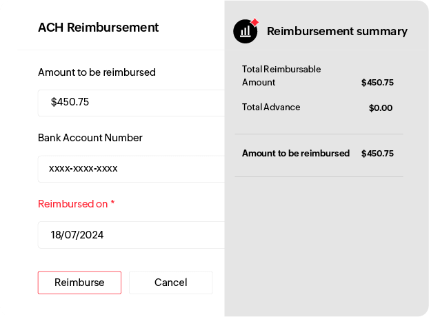 Expense Reimbursements Expense Reimbursements