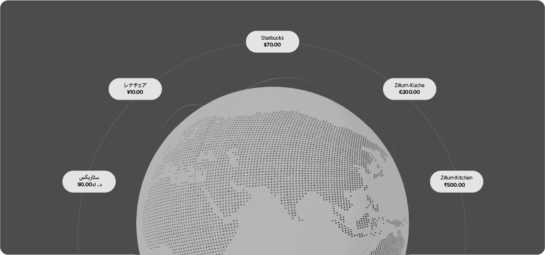 Multi Currency Expense Mangement Multi Currency Expense Mangement in Zoho Spend