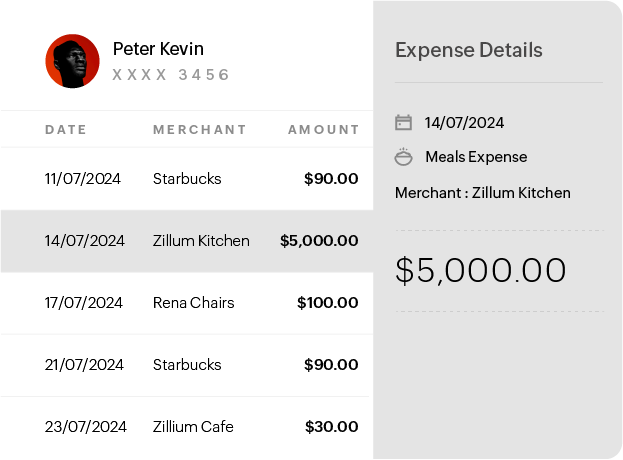 Reconciliation in corporate card