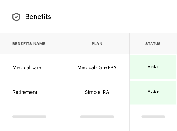 Manage employee benefits in Zoho Spend