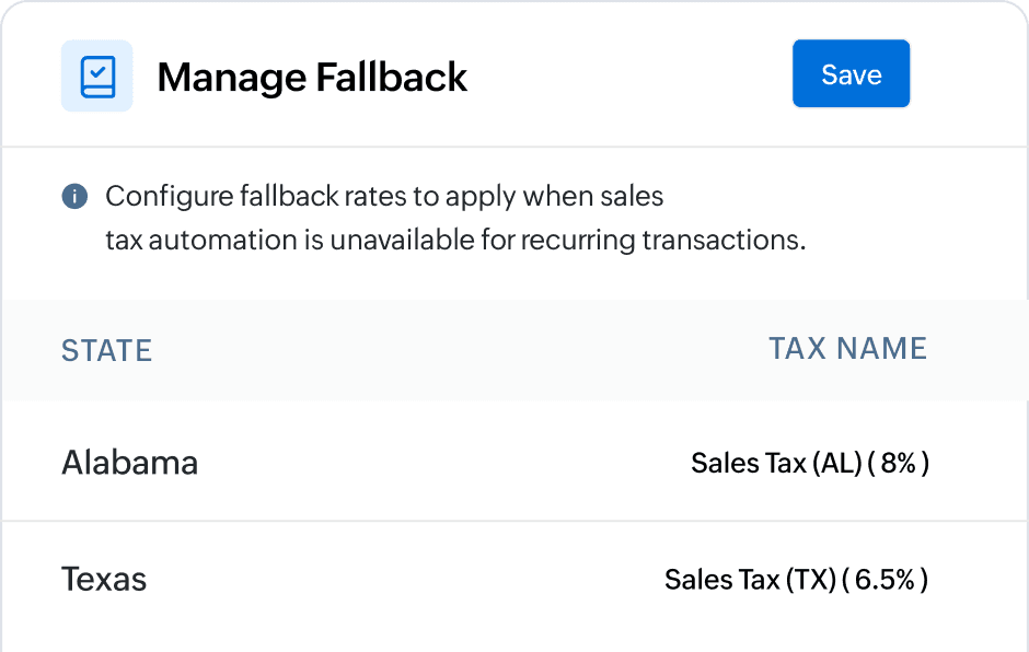 Fall back rates